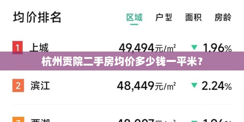 杭州贡院二手房均价多少钱一平米？