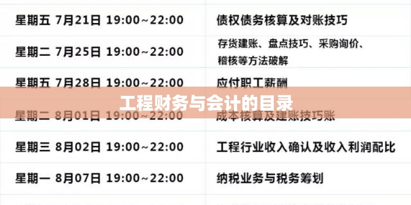 工程财务与会计的目录
