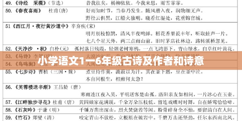 小学语文1一6年级古诗及作者和诗意