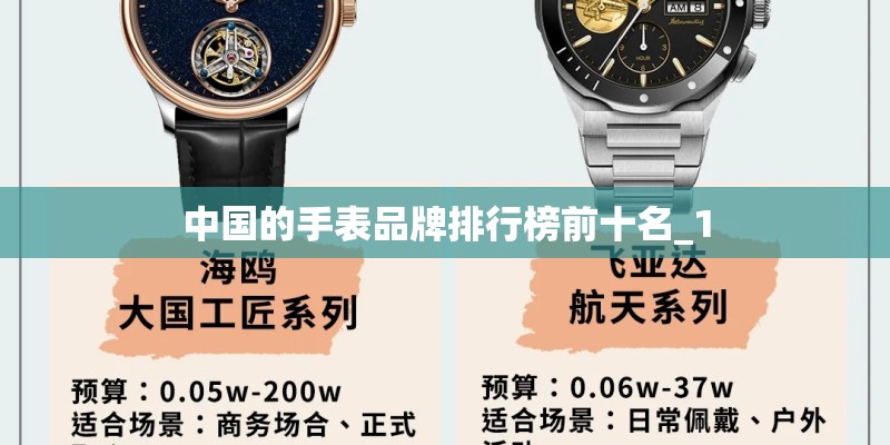 中国的手表品牌排行榜前十名_1