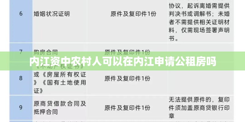 内江资中农村人可以在内江申请公租房吗