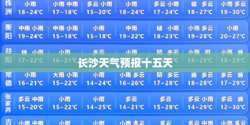 长沙天气预报十五天
