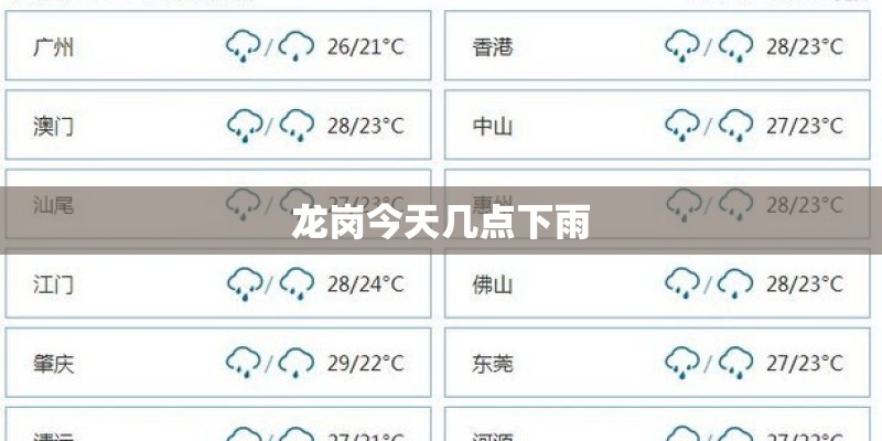 龙岗今天几点下雨