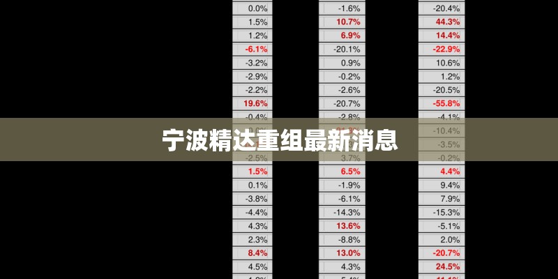 宁波精达重组最新消息