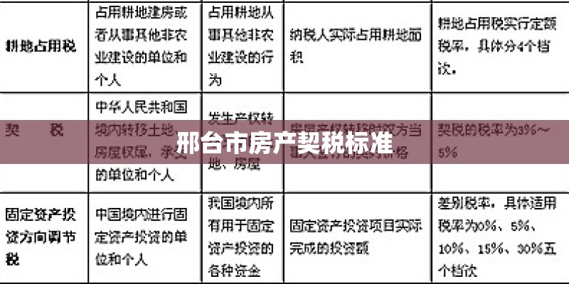 想问一下神经衰弱、失眠症、强迫症、焦虑症这四种症状同时治疗的药物有哪些？