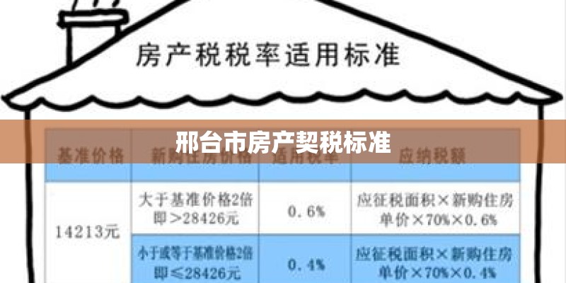 邢台市房产契税标准