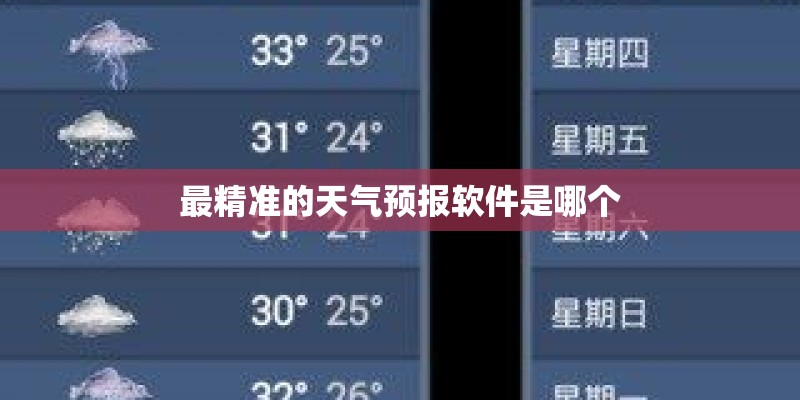 最精准的天气预报软件是哪个