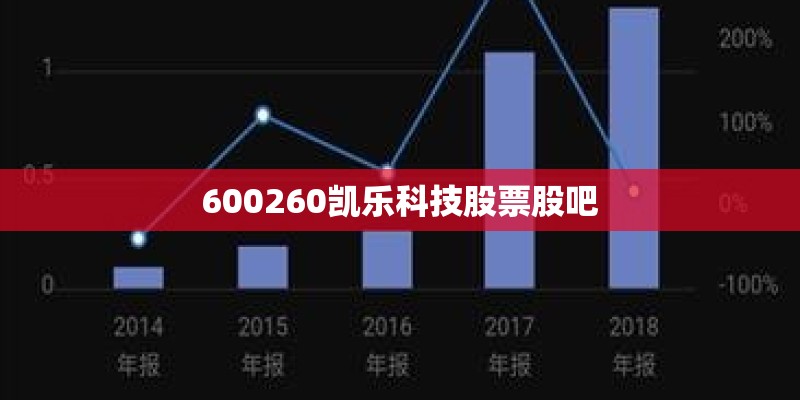 600260凯乐科技股票股吧