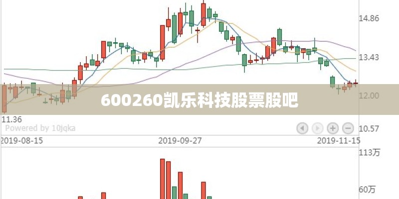 600260凯乐科技股票股吧