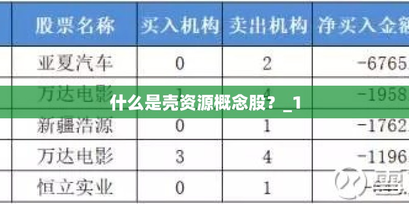 梦幻西游手游花圃等级 花圃有什么区别