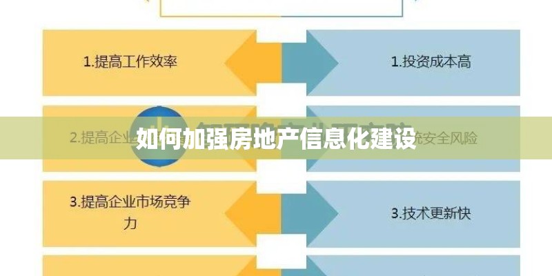 如何加强房地产信息化建设