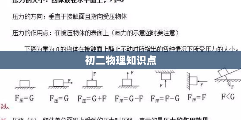 初二物理知识点