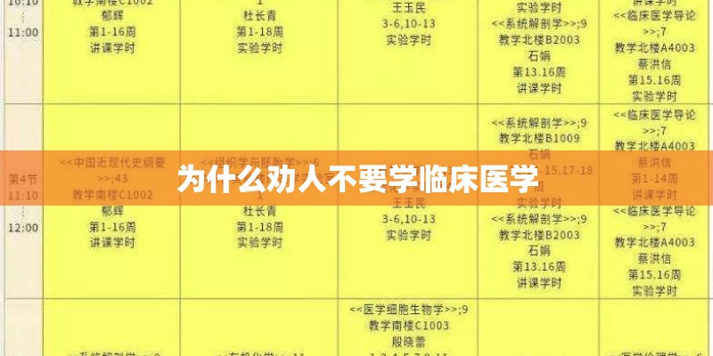 为什么劝人不要学临床医学