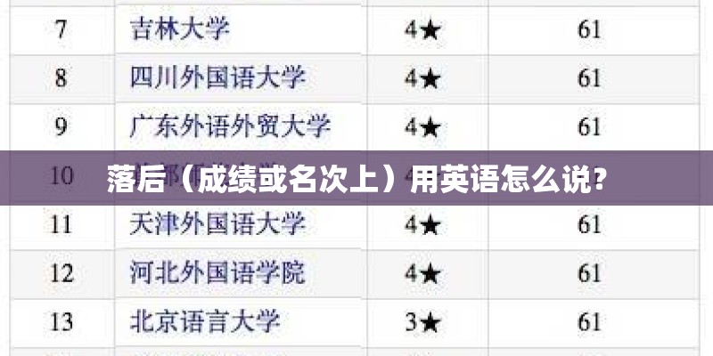 落后（成绩或名次上）用英语怎么说？