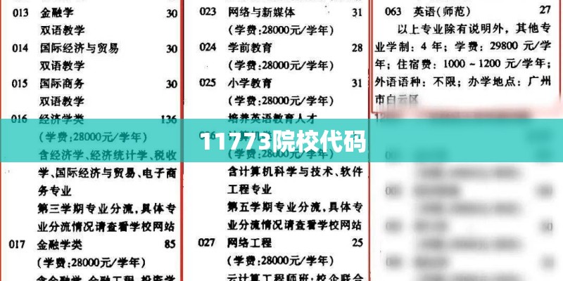 11773院校代码